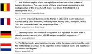 Symposium ‘Your Global Business Hub’