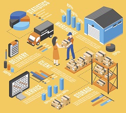 Does your distribution footprint support your logistics strategy? download the checklist!